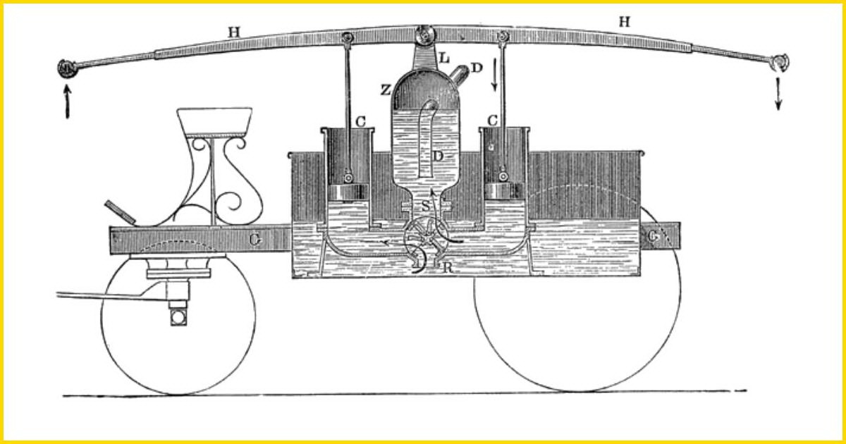 Detailed historical cross-section illustration of a German two-cylinder, hand-operated fire pump ("Zweicylindrige Feuerspritze") from around 1885. The diagram shows the twin pistons, pump chambers, intake hose, and discharge nozzle.