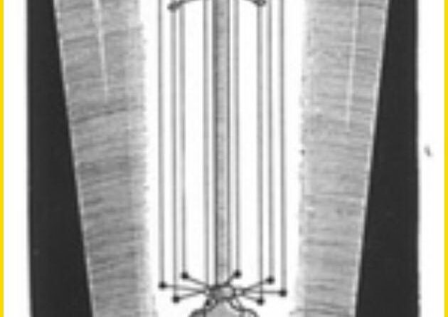 Photograph of an early General Electric incandescent light bulb from 1905 on display at the Smithsonian's National Museum of American History. The bulb features one of the first practical tungsten filaments, a key innovation covered by U.S. Patent 1,018,502.